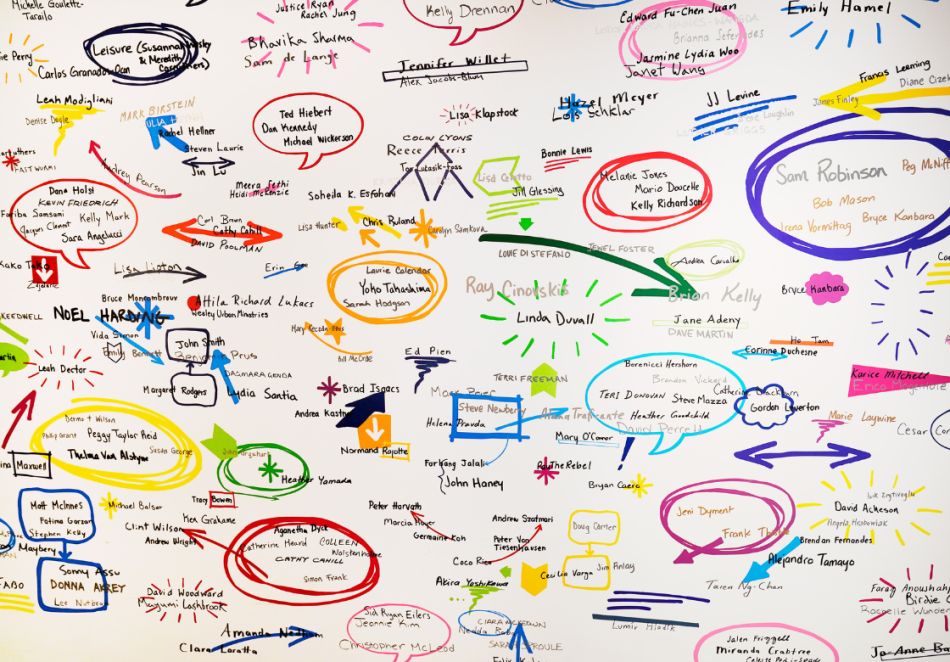 The image is a photo of the Inc. Archive Wall at Hamilton Artists Inc. The names of previous collaborators, staff, and board members of Hamilton Artists Inc are written on the wall of the hallway in different colored marker ink.